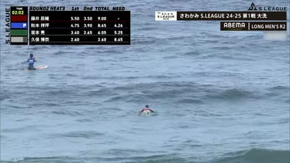world-sports