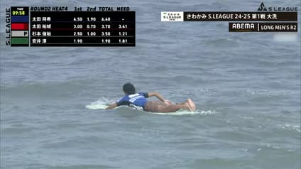 world-sports