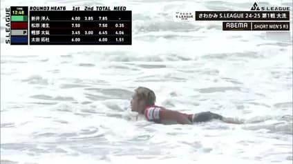 world-sports