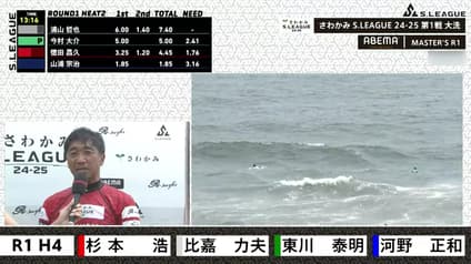 world-sports