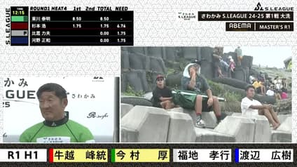 world-sports