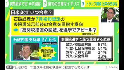 abema-news