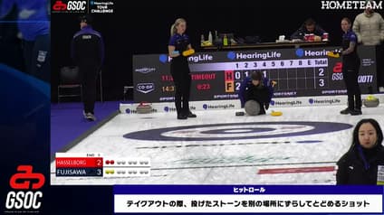 world-sports
