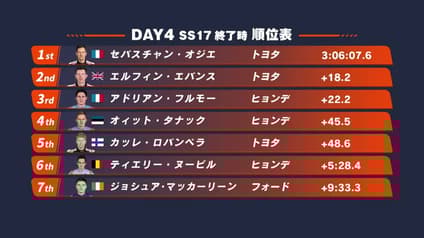world-sports