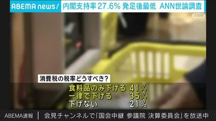 abema-news