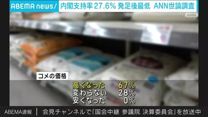 abema-news