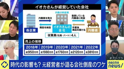 abema-news