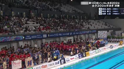 world-sports