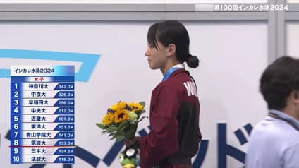 world-sports