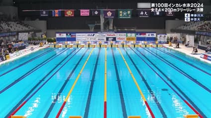 world-sports