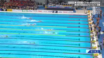 world-sports