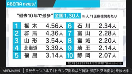 abema-news