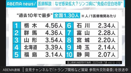 abema-news