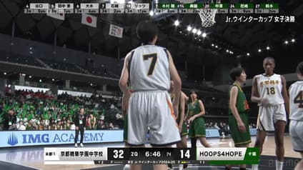 world-sports