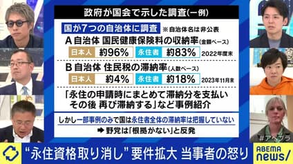 abema-news