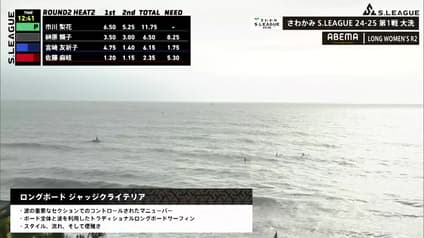 world-sports