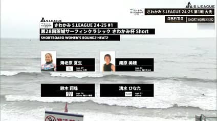 world-sports