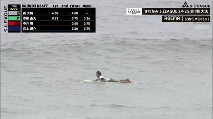 world-sports