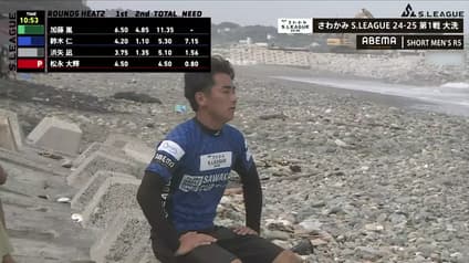 world-sports