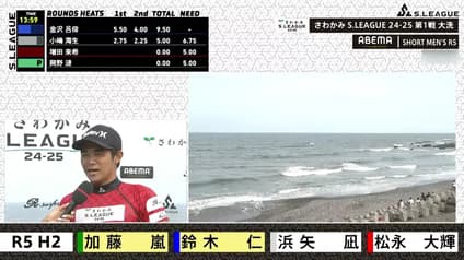 world-sports