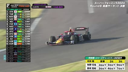 world-sports