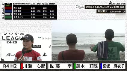 world-sports