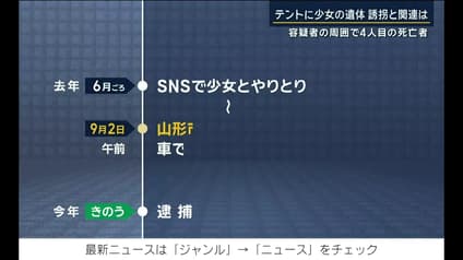abema-news