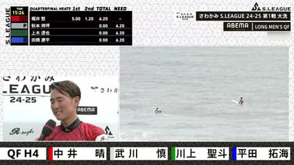 world-sports