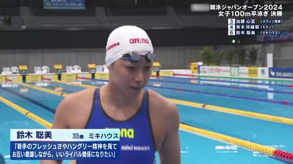 world-sports