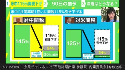 abema-news