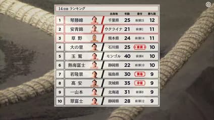 abema-news