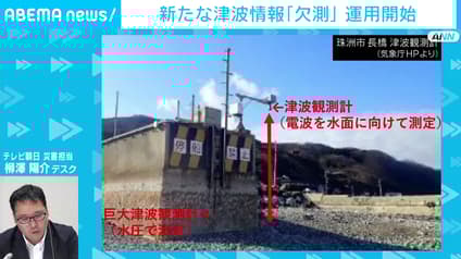 abema-news