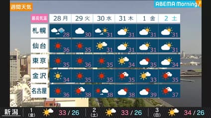 abema-news