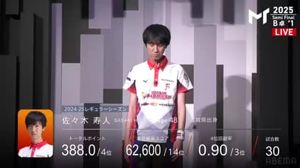 mahjong
