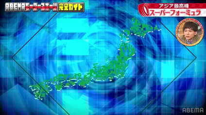 world-sports