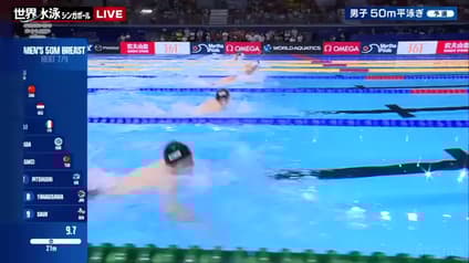 world-sports