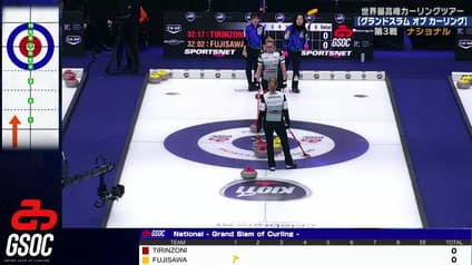 world-sports