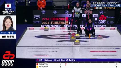 world-sports