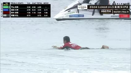 world-sports