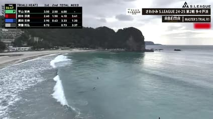 world-sports