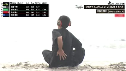 world-sports
