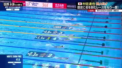 world-sports