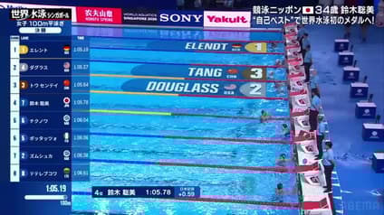 world-sports