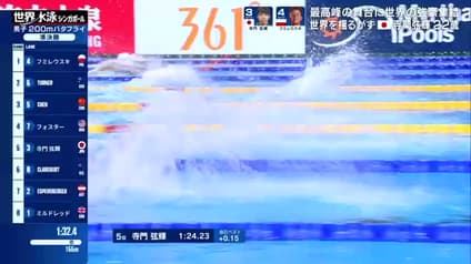 world-sports