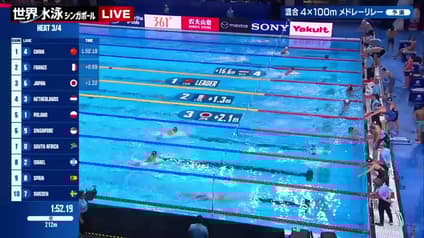world-sports