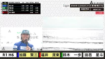 world-sports