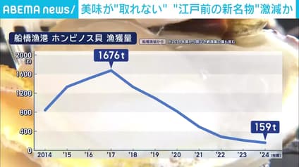 abema-news