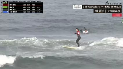 world-sports