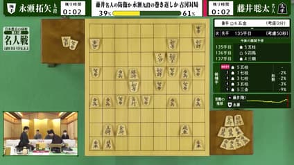 shogi