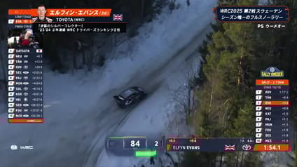 world-sports